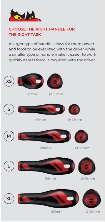 Teng MD907TN Torx Screwdriver T7 - Image 3