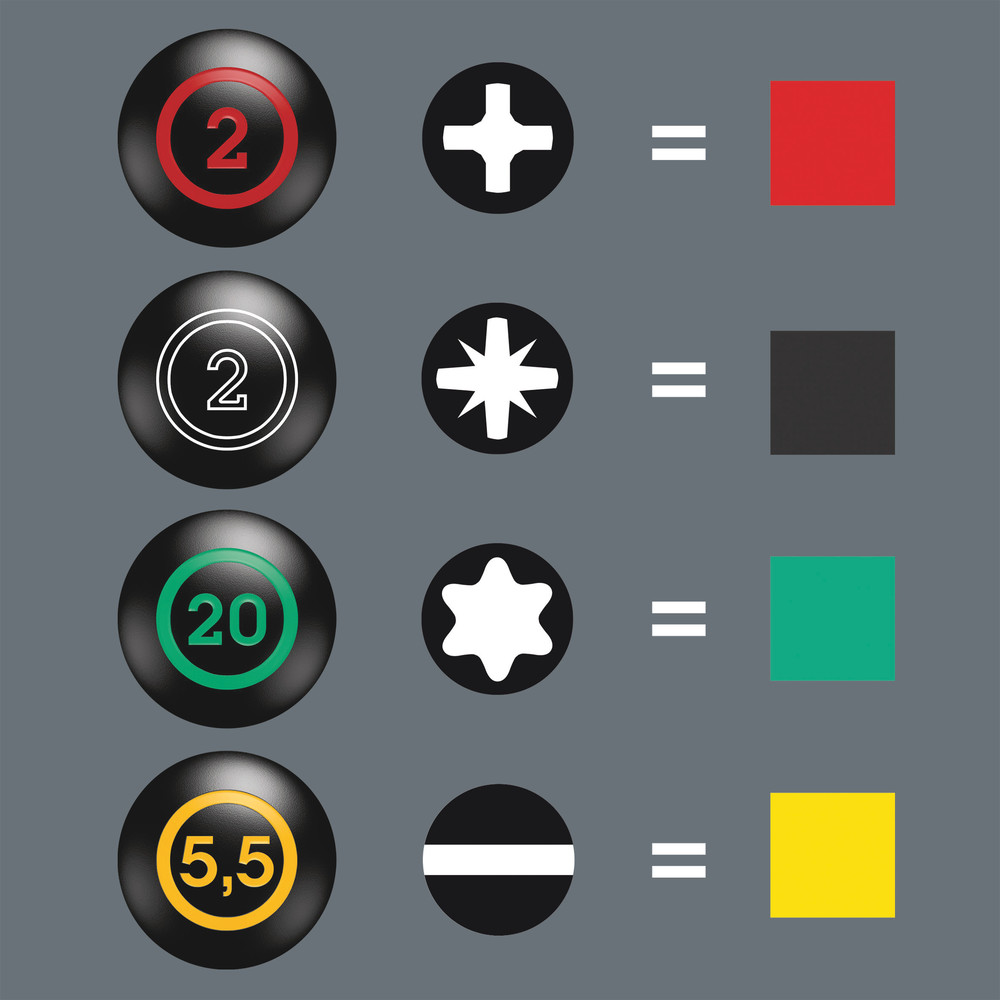 Wera 008872 Stubby Set 3 Slotted, Phillips & Robertson 5 Piece